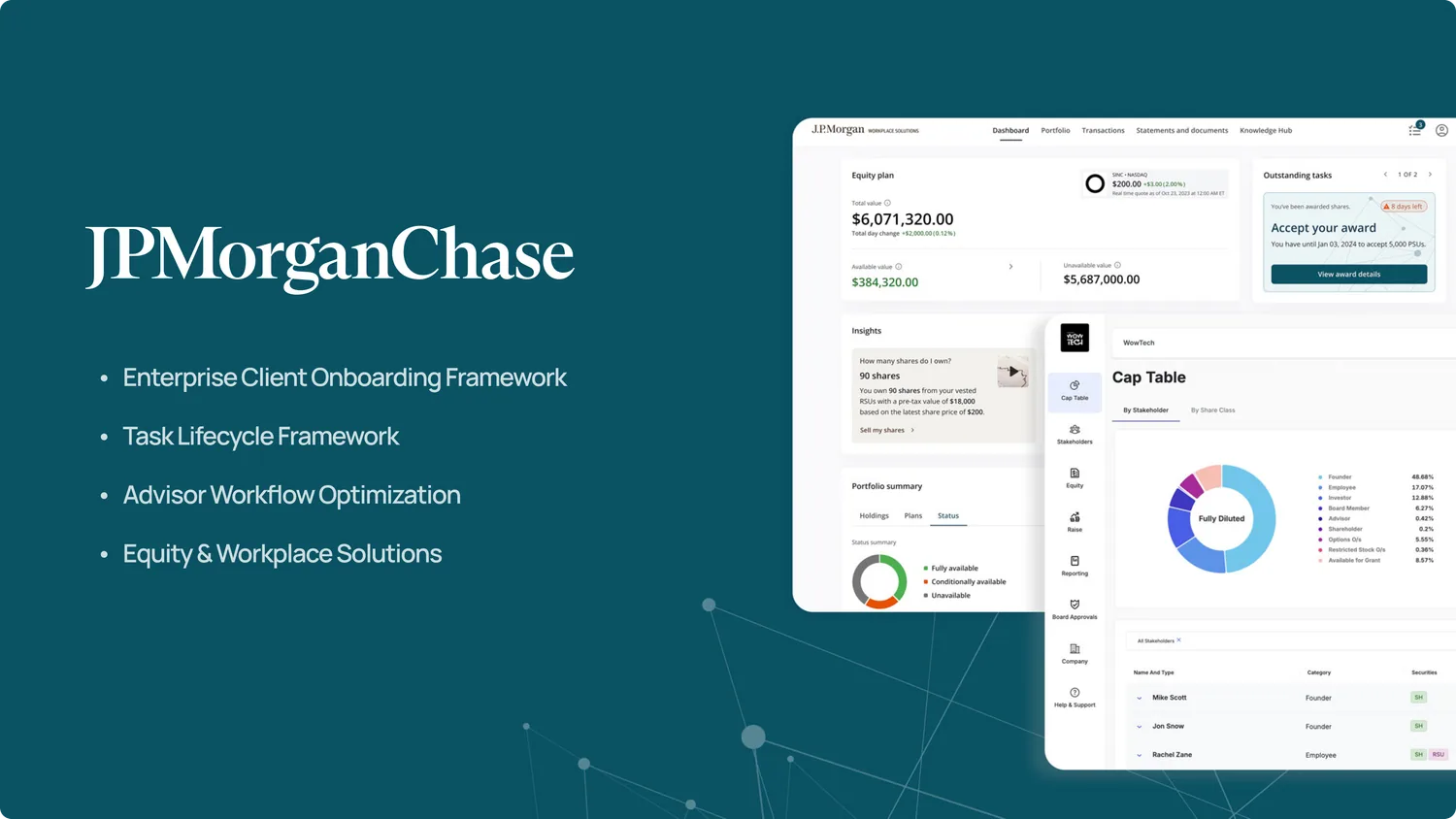 JPMorganChase enterprise product systems preview