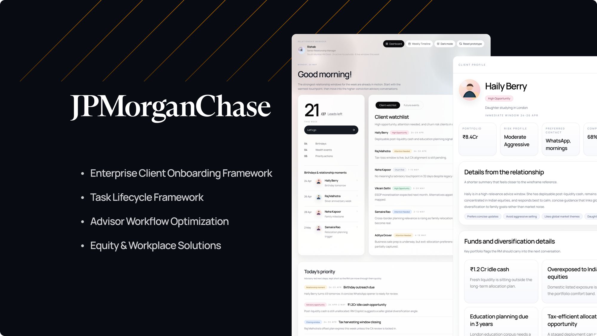 JPMorgan Chase project cover