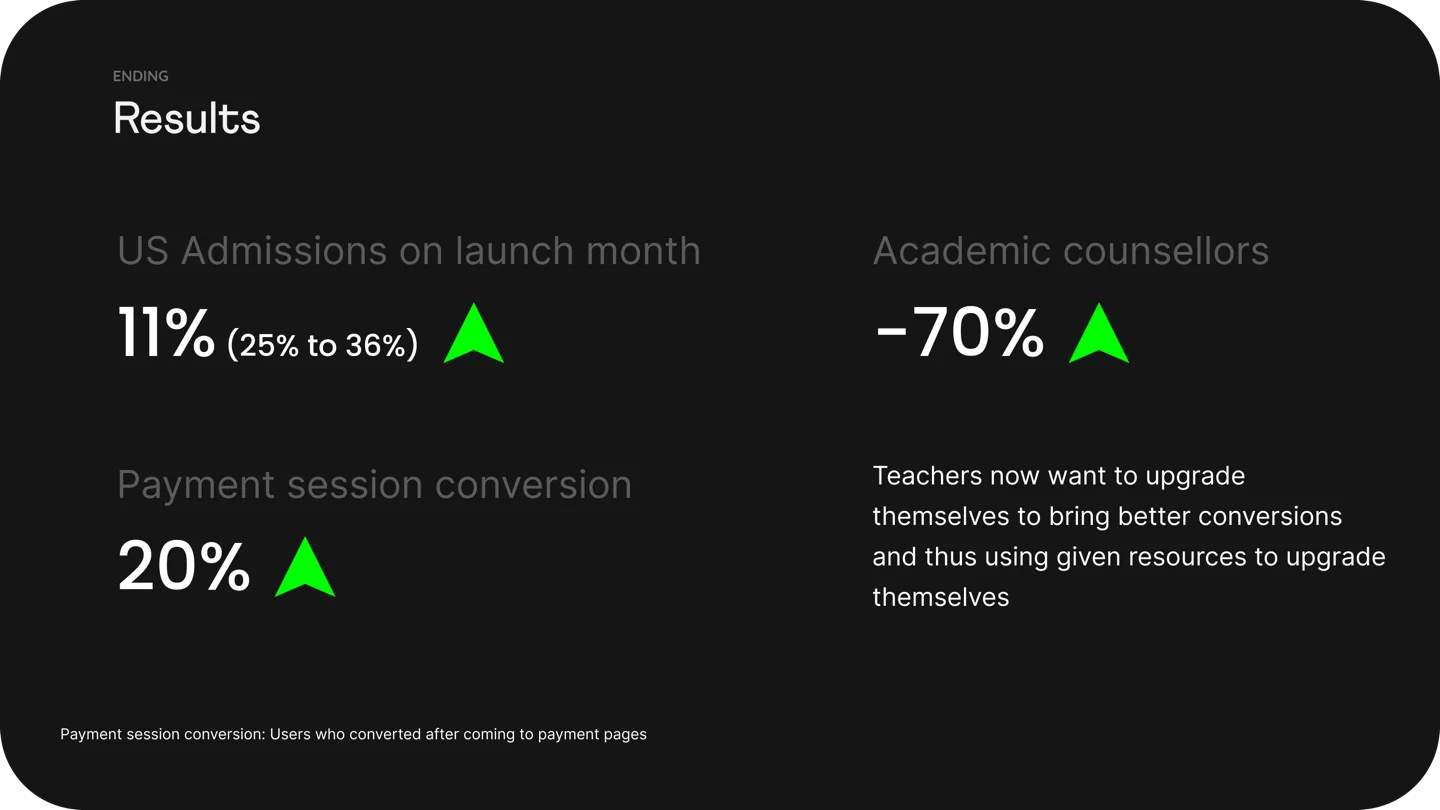 Cuemath product frame 15