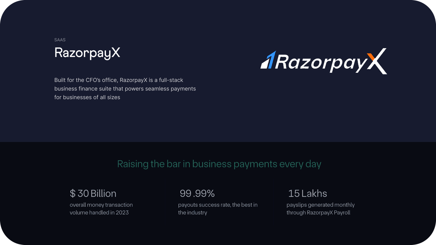 RazorpayX business banking frame 01