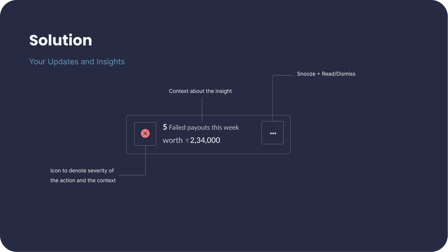 RazorpayX actionable insight component