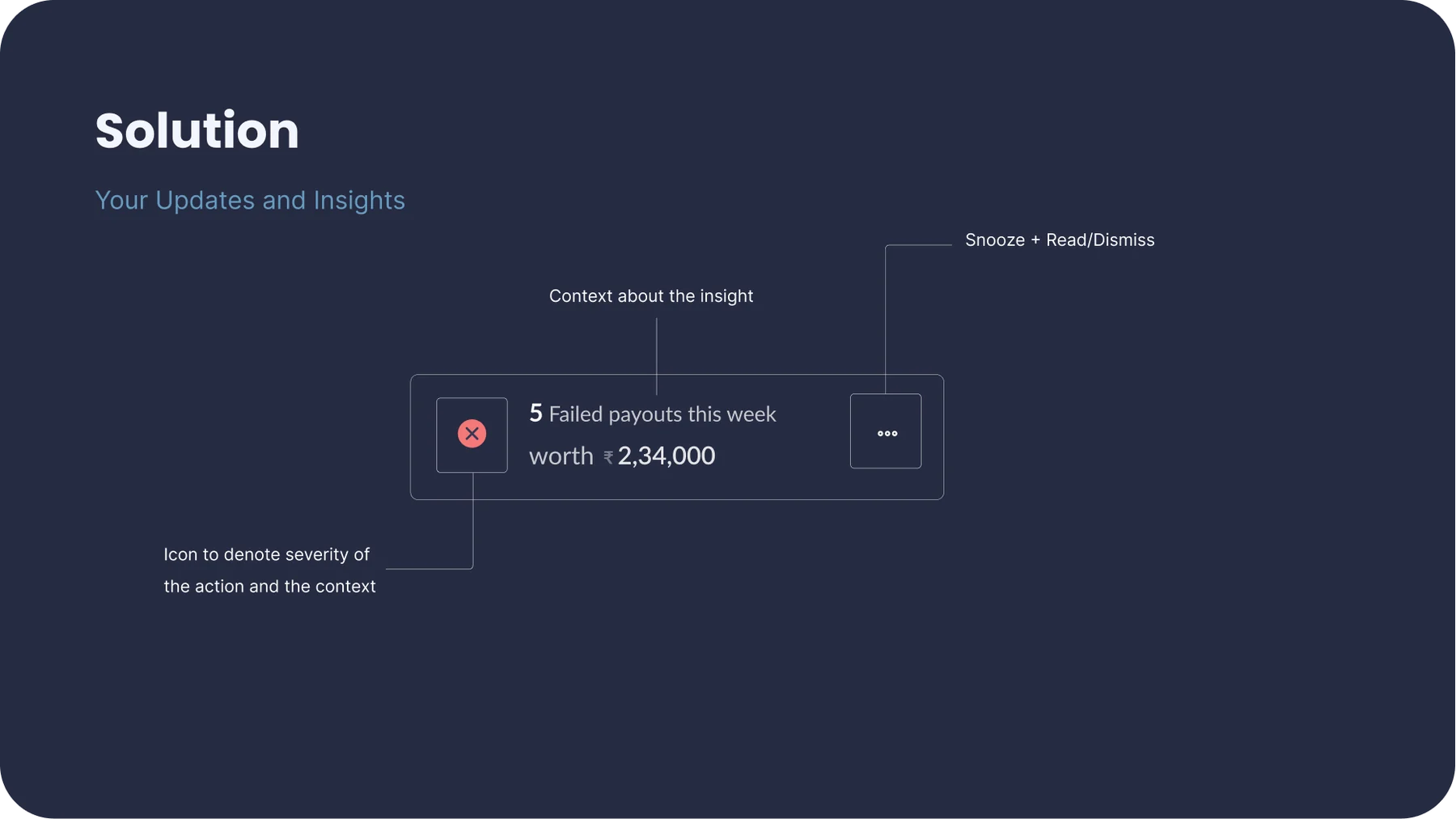 RazorpayX actionable insight component