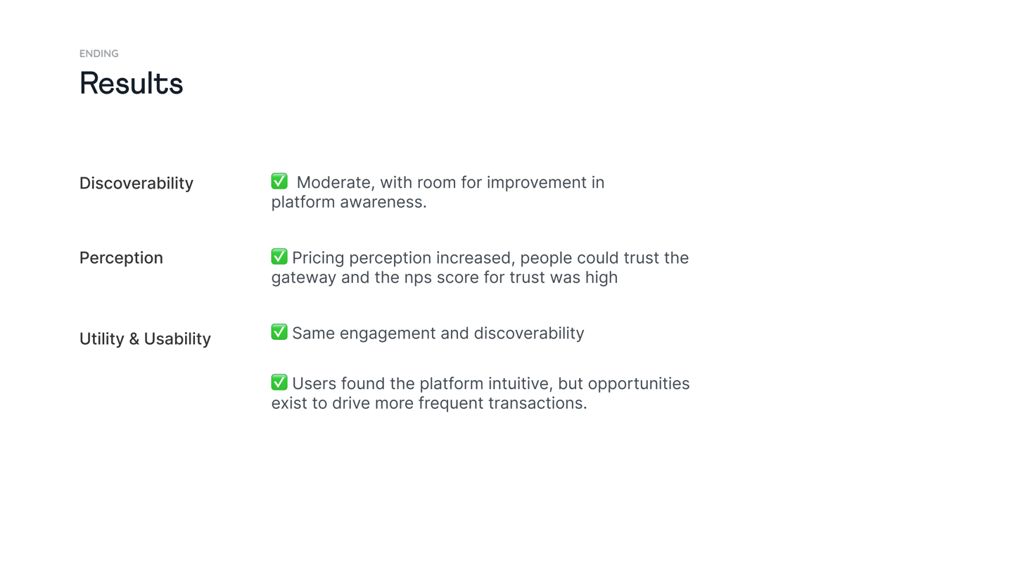 smallcase product frame 16