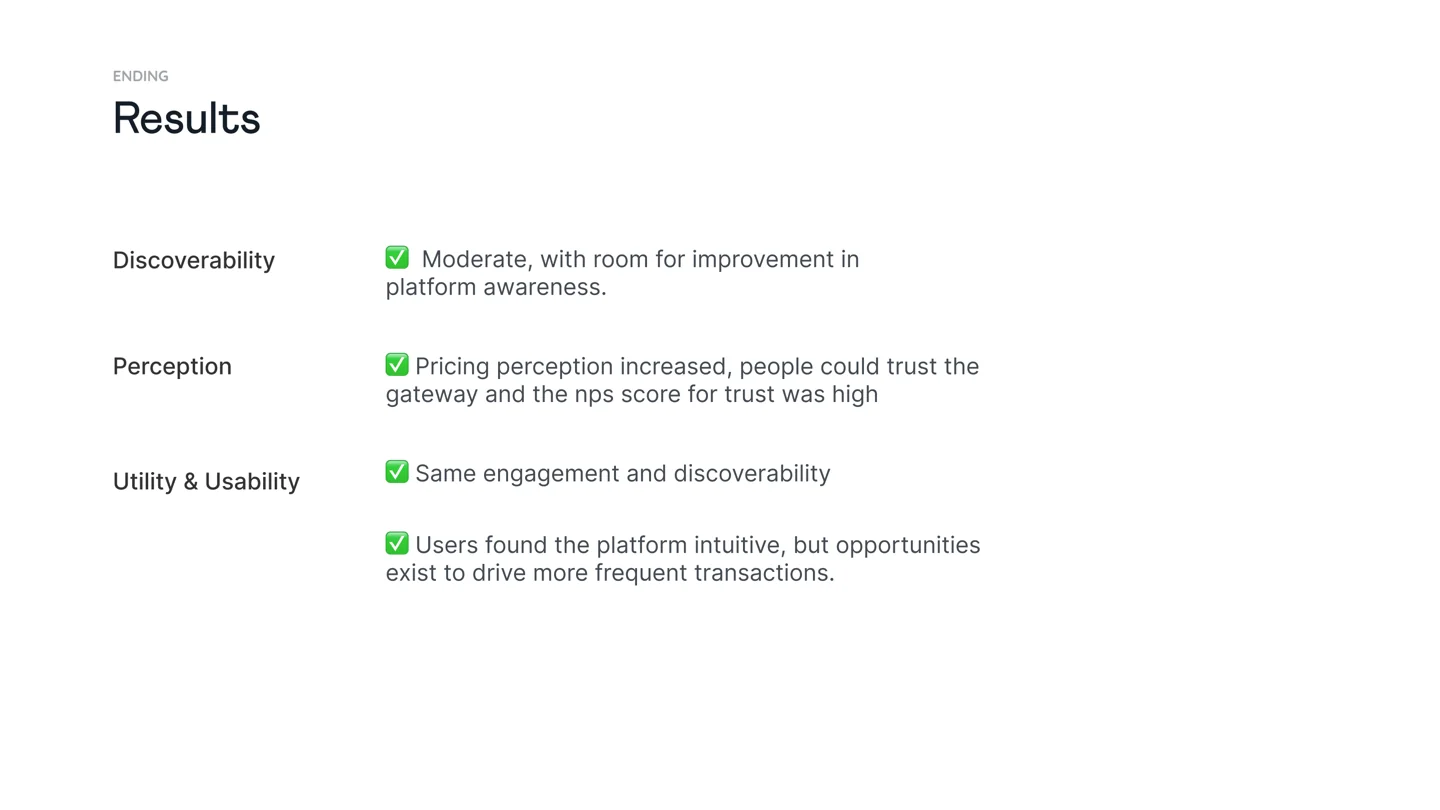 smallcase product frame 22