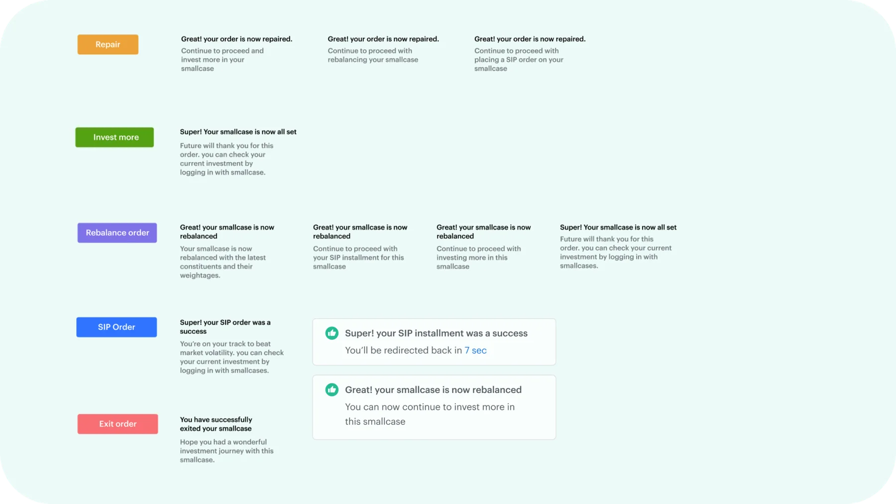 smallcase product frame 12