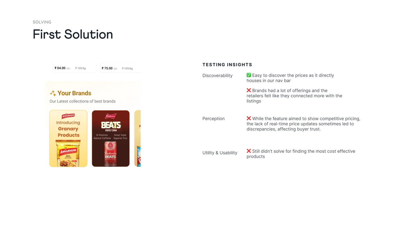 udaan product frame 11