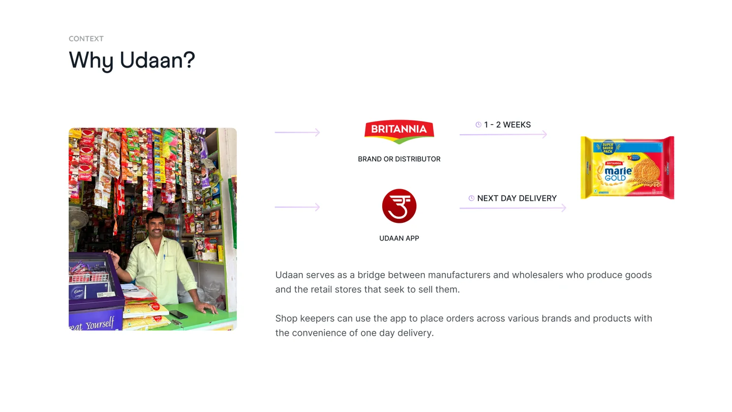 udaan product frame 03
