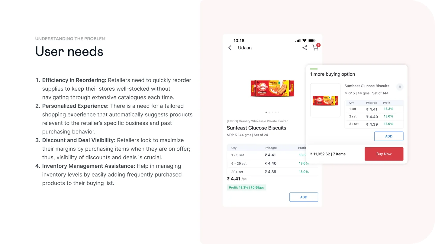 udaan product frame 06